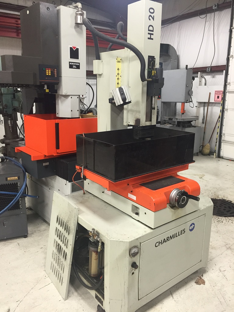 Equipment picture